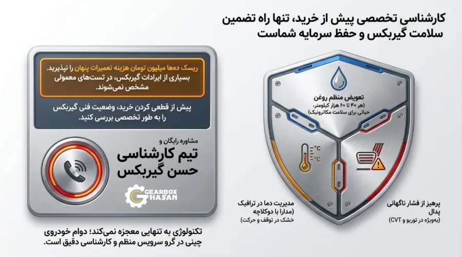کدام ماشین چینی از نظر موتور و گیربکس بهترین است؟ 3 هزینه نگهداری و تعمیر گیربکس خودروهای چینی