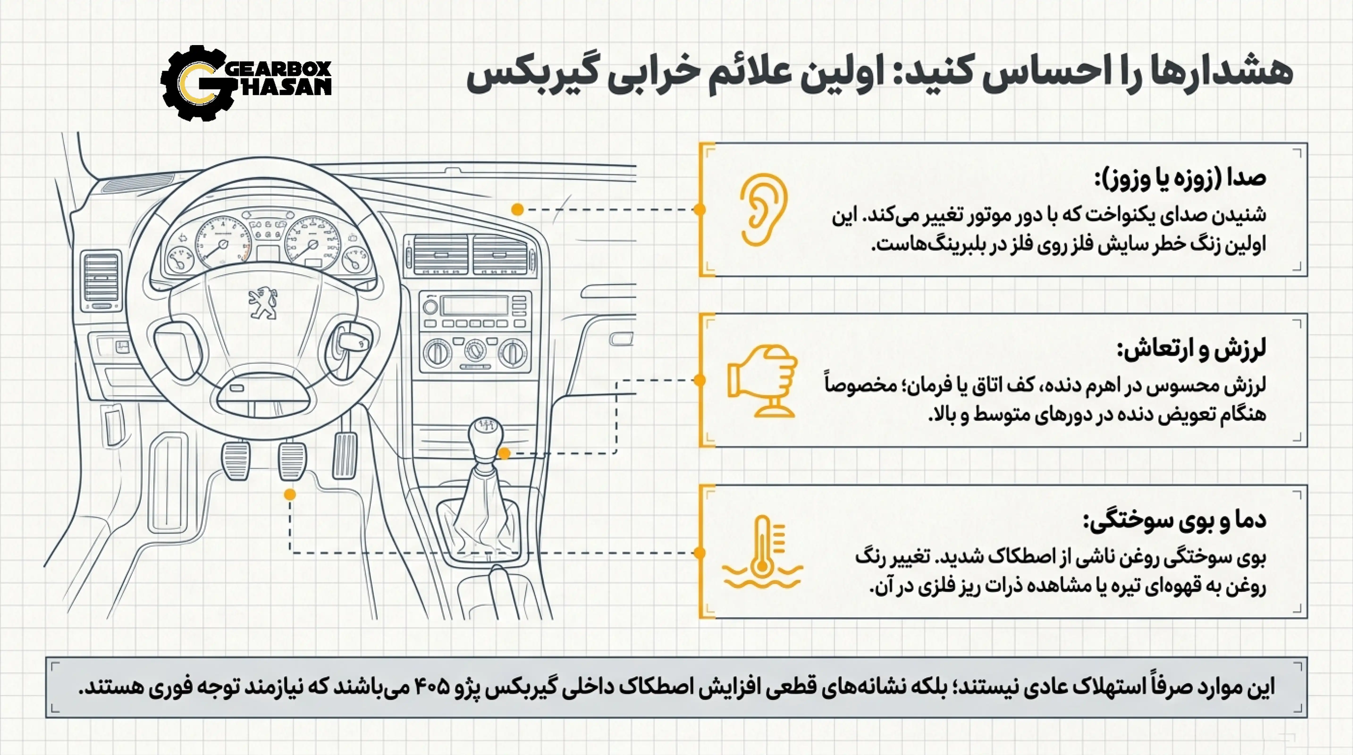 علائم خرابی بلبرینگ شفت گیربکس پژو 405
