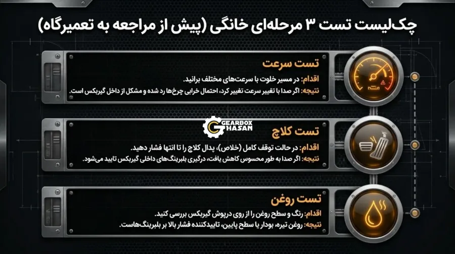 تعویض بلبرینگ گیربکس پراید