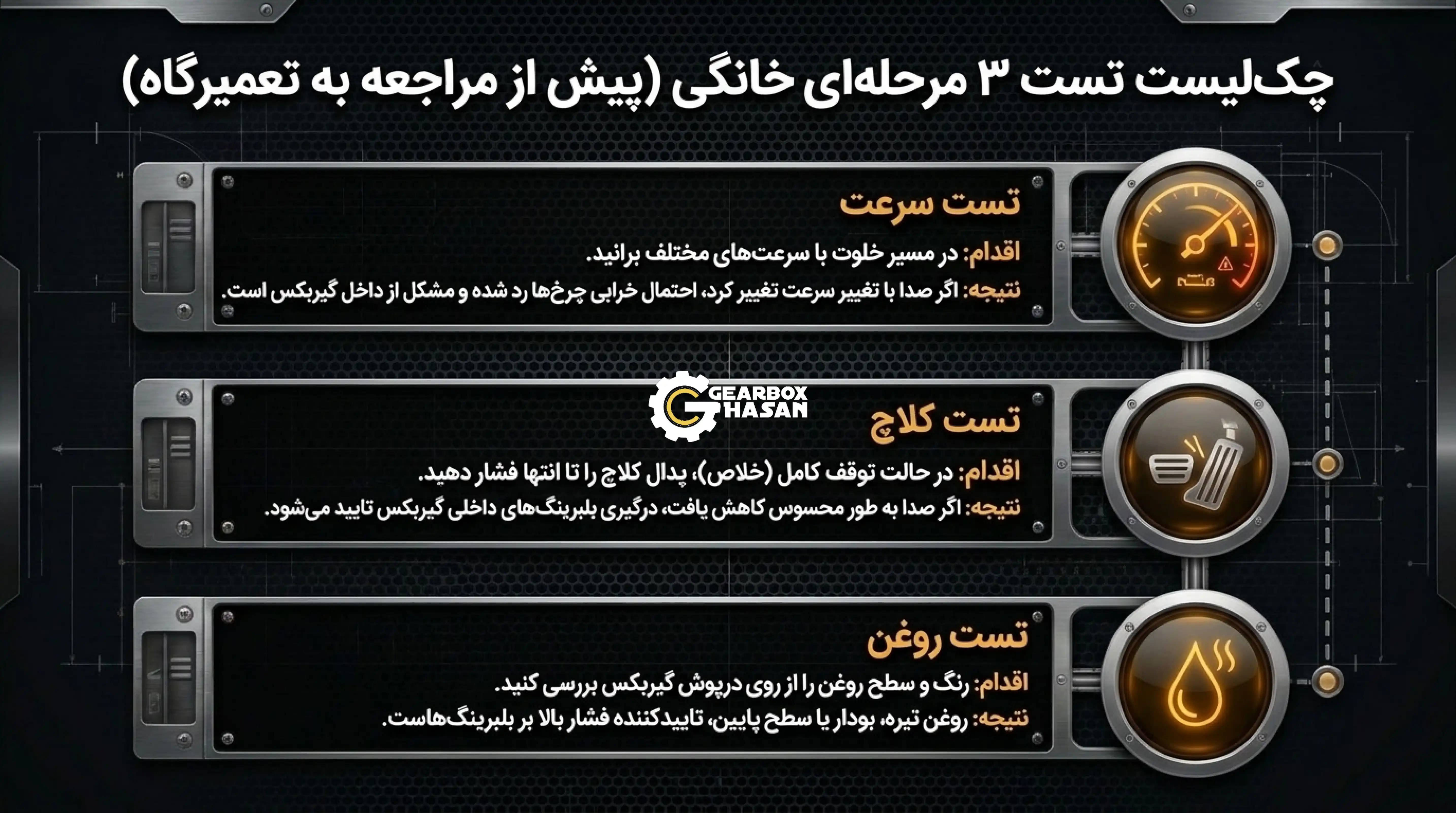 تعویض بلبرینگ گیربکس پراید
