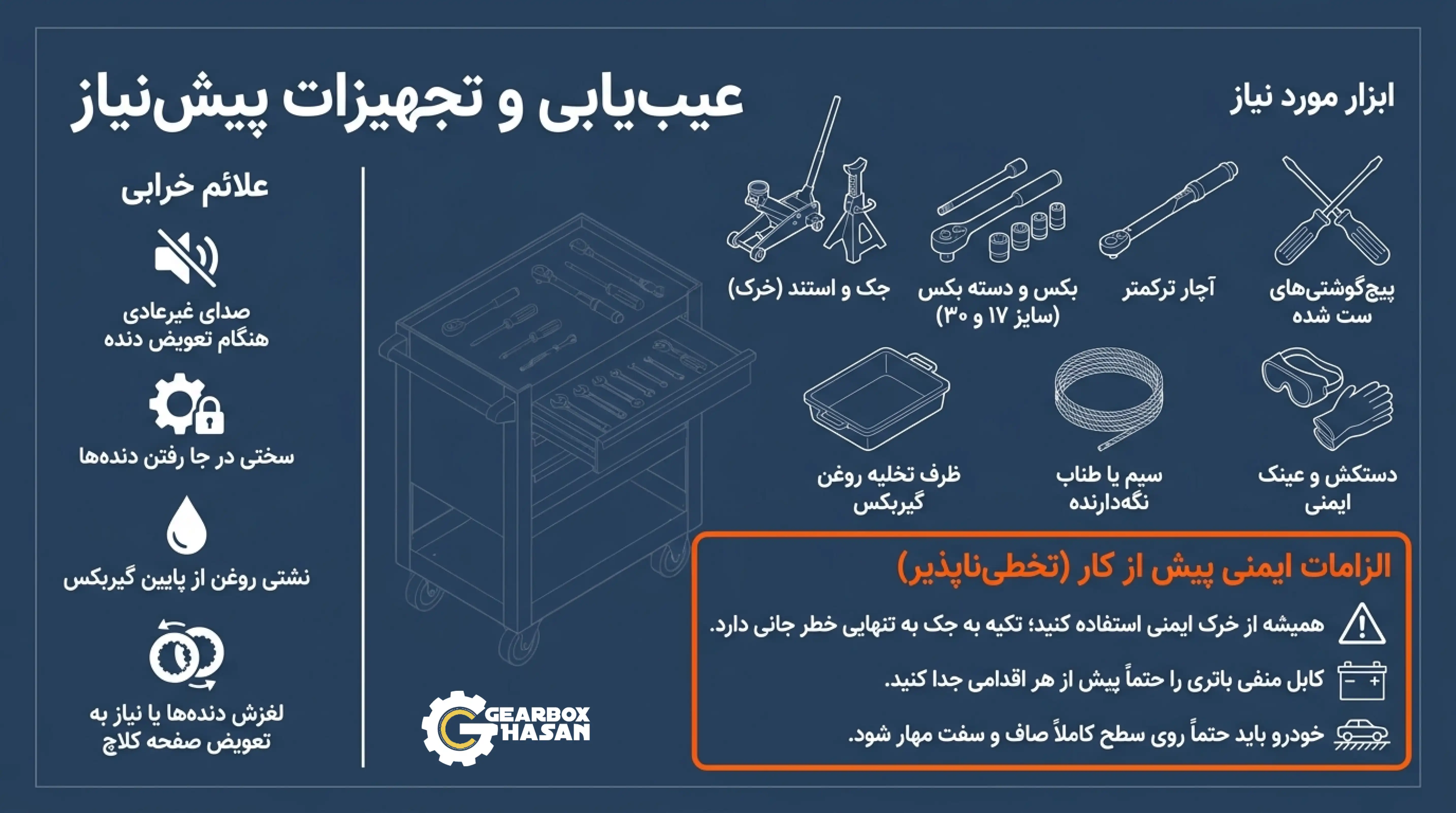آموزش جدا کردن گیربکس پراید از موتور