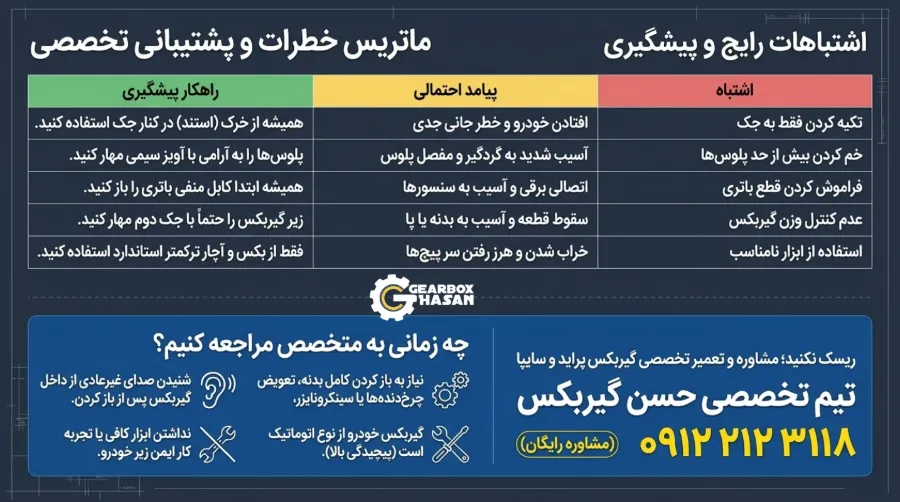 مراحل جدا کردن گیربکس پراید از موتور خودرو