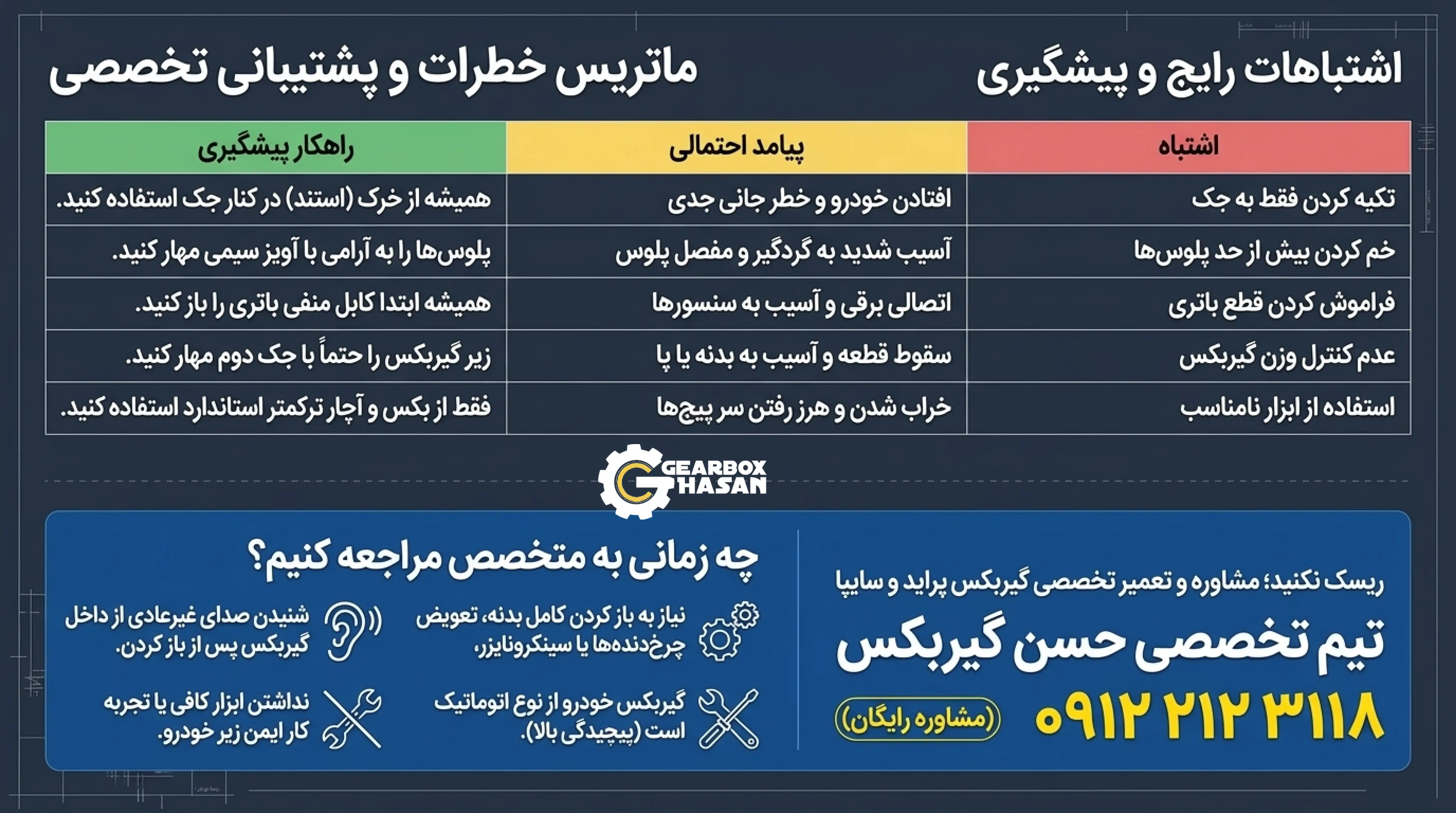 مراحل جدا کردن گیربکس پراید از موتور خودرو
