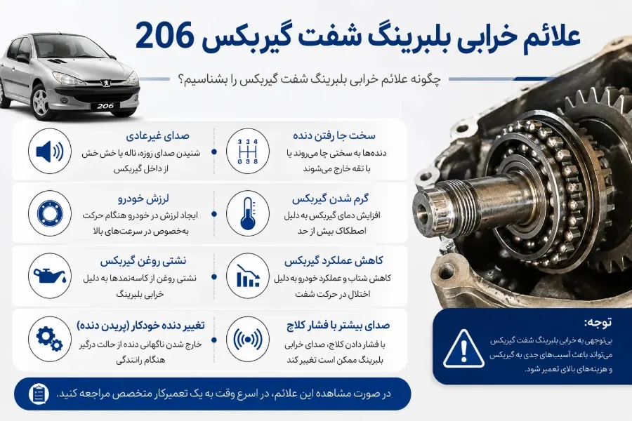 هزینه تقریبی تعویض بلبرینگ شفت گیربکس 206