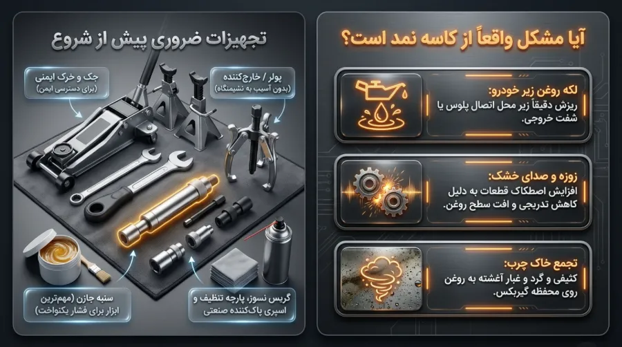 طریقه جا زدن کاسه نمد گیربکس 1 طریقه جا زدن کاسه نمد گیربکس